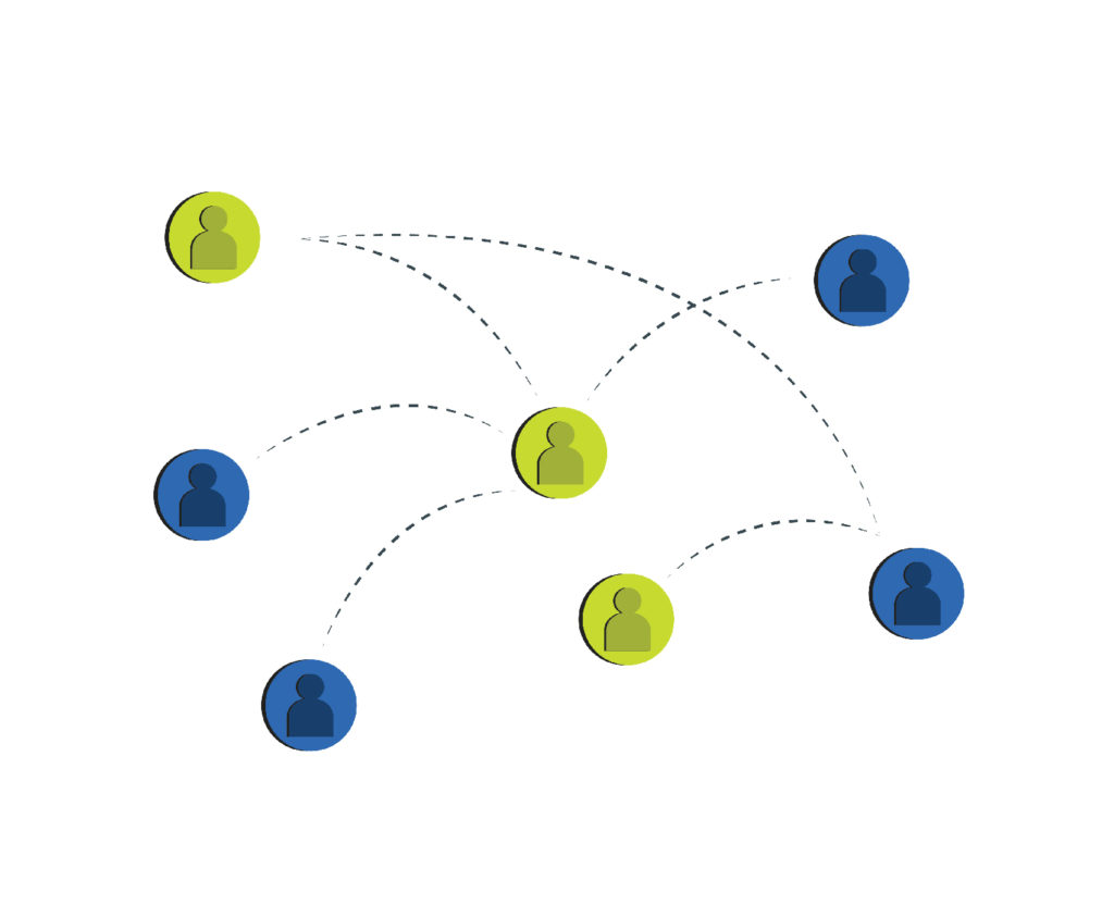 create connections on linkedin