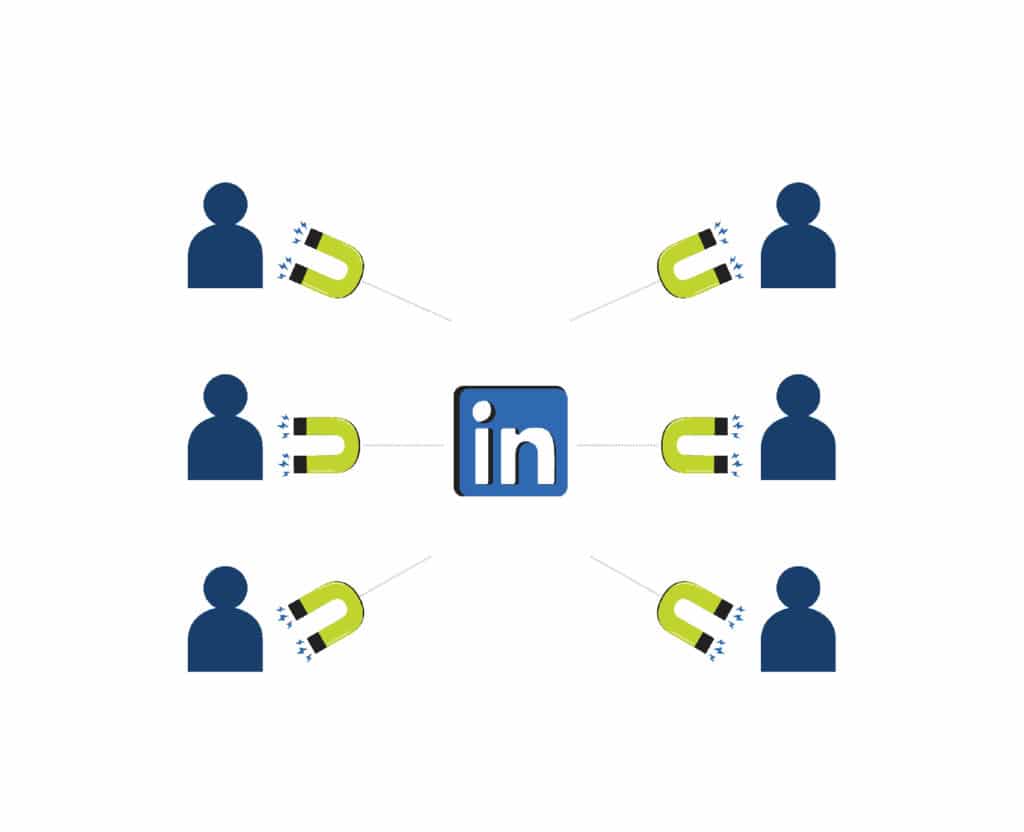 generate leads via linkedin ads